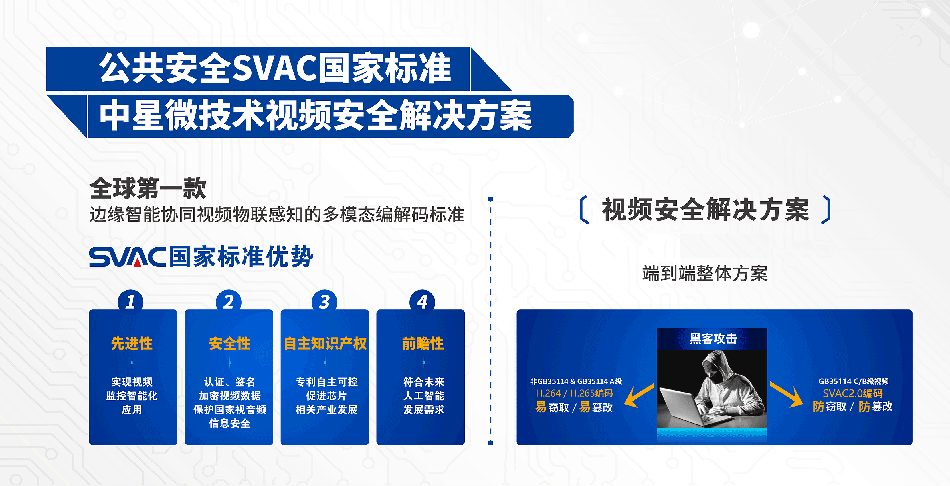 預防型公共安全治理丨如何確保視頻數據全生命周期安全