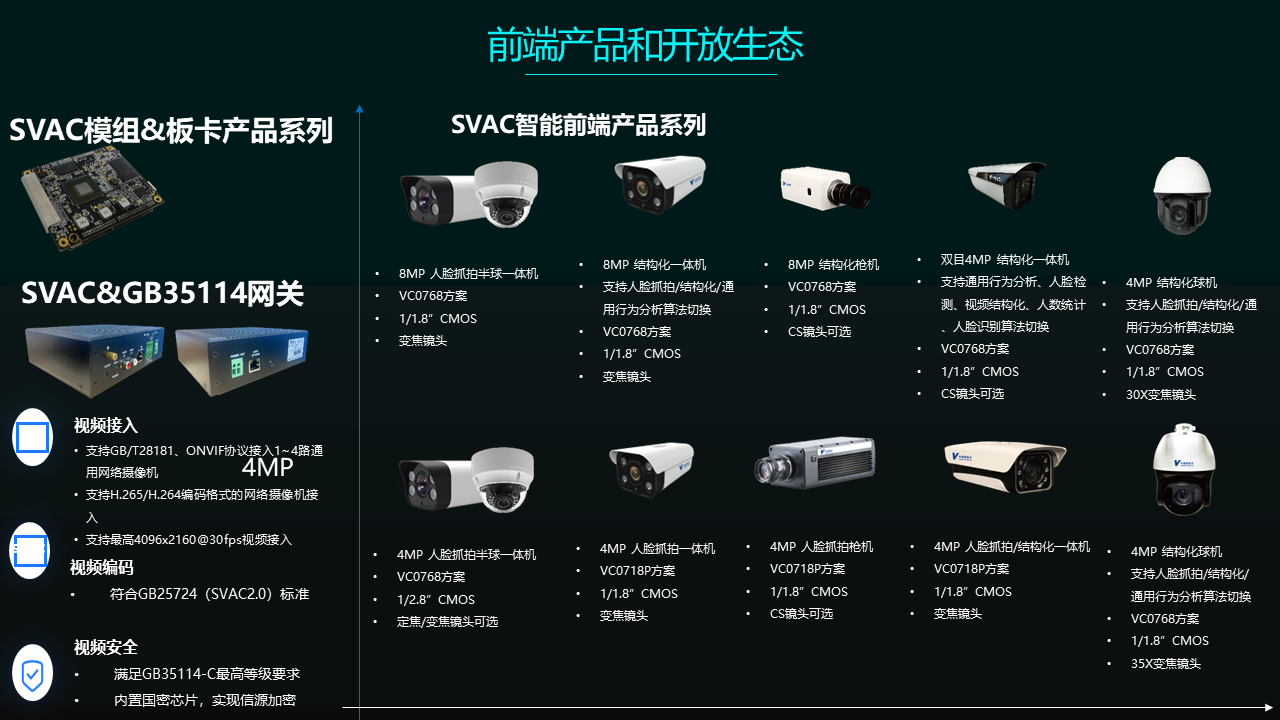 中星微技術(shù)應(yīng)邀出席安防產(chǎn)業(yè)升級研討會