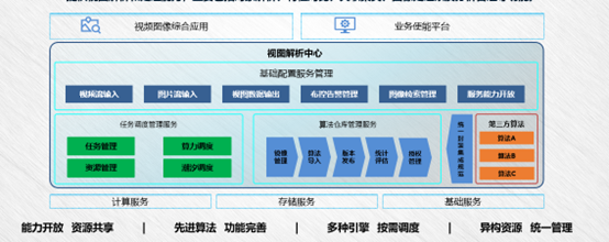 市域治理1.png 市域治理1.png