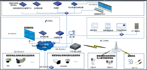 電力安全5.png 電力安全5.png