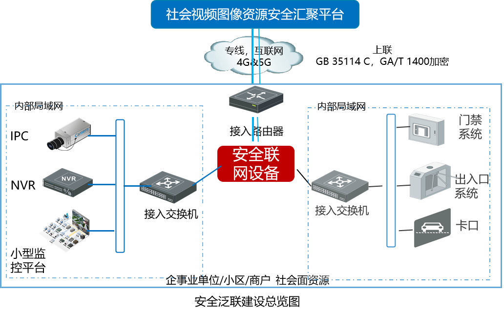泛聯1.png