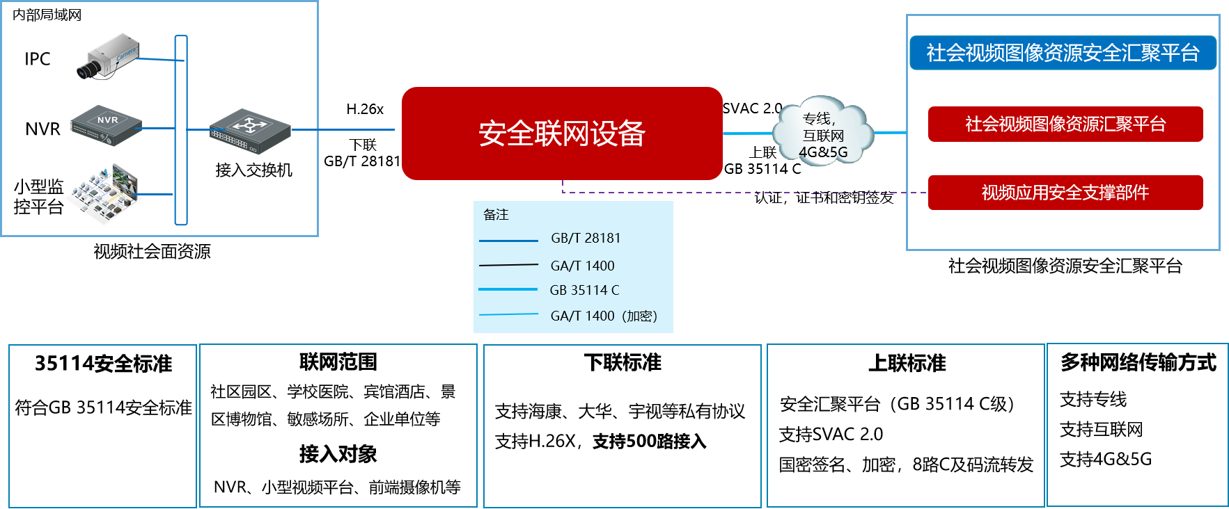 泛聯2.png