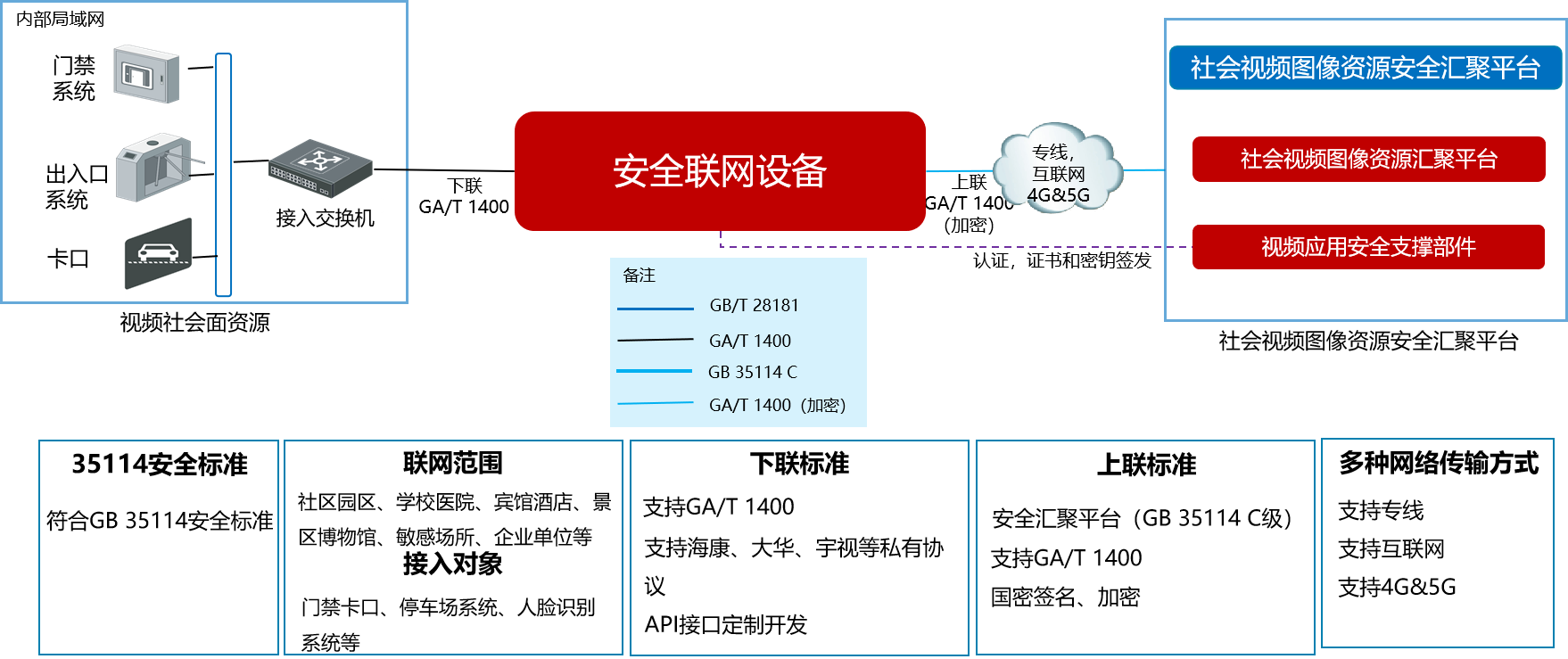 泛聯3、.png